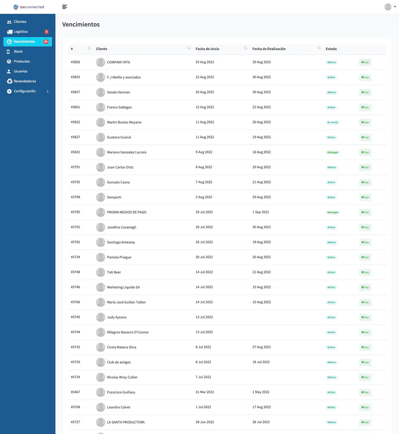 beconnected ERP